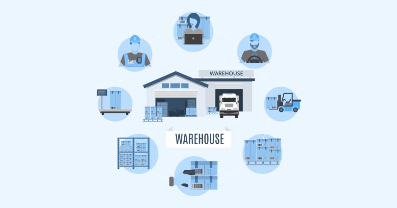 How SaaS Warehouse Management System Reshaped Indian Logistic Startups?