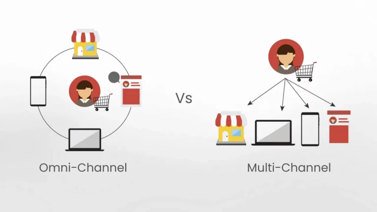 Choosing Wisely Omni-Channel vs. Multi-Channel Warehouse Management for SaaS Success
