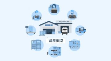 How SaaS Warehouse Management System Reshaped Indian Logistic Startups?